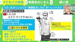 パリで話題の“無課金おじさん”が気になる！ 趣味・哲学は？ バズったのは韓国選手のおかげ？ 