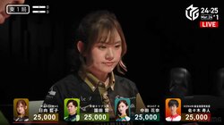 麻雀の神からのギフト 試合開始早々に配牌でドラ役牌暗刻 放送席も叫ぶしかない事態「ウソやろ！ヤバい！」／麻雀・Mリーグ