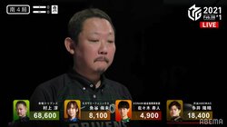 裏ドラ4枚のご祝儀付き 村上淳、リーチもアガリもたっぷり快勝「本当にホッとした」／麻雀・Mリーグ