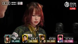 「ん？ん？リーヅモ、1、2、3…あっ！」人気女流雀士のかわいい数え間違い 打点はかわいくない一撃に「ご愛敬」「えぐいて」／麻雀・Mリーグ