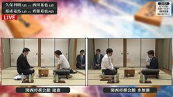 レジェンド・谷川浩司十七世名人、糸谷哲郎八段ら実力者ズラリ 西軍“最後の一人”に名乗りを上げるのは誰だ！？関西予選Cブロック対局開始／将棋オールスター