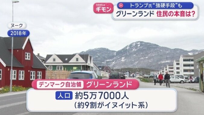 デンマークの自治領