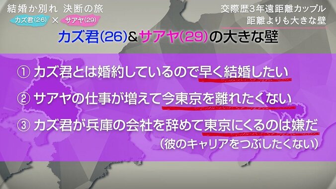 婚約して1年以上が経過…そこから結婚に進まないカップルの切実な理由 6枚目