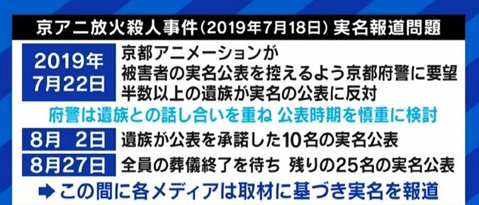 「家族への取材、十分気を付けてください!」斜里町長も苦言…知床の観光船の事故、情緒的なエピソード取材や実名報道はどこまで必要か 4枚目