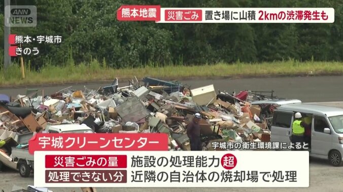 施設の処理能力を超えている