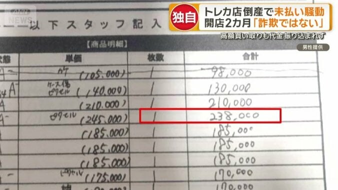 1枚＝23万8000円など高い金額が