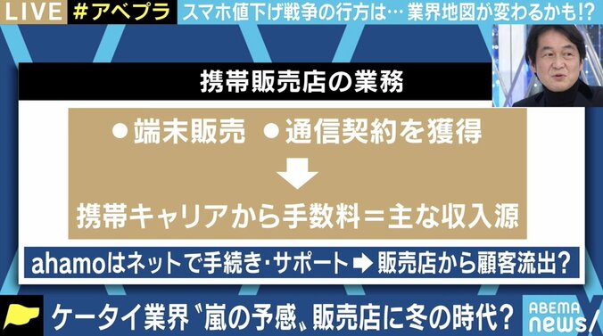 「そもそもサブブランドを認めていること自体が総務省の失策だ」KDDI、ドコモの新料金プランに夏野剛氏 5枚目