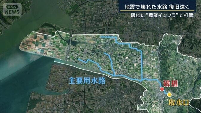 氷川町