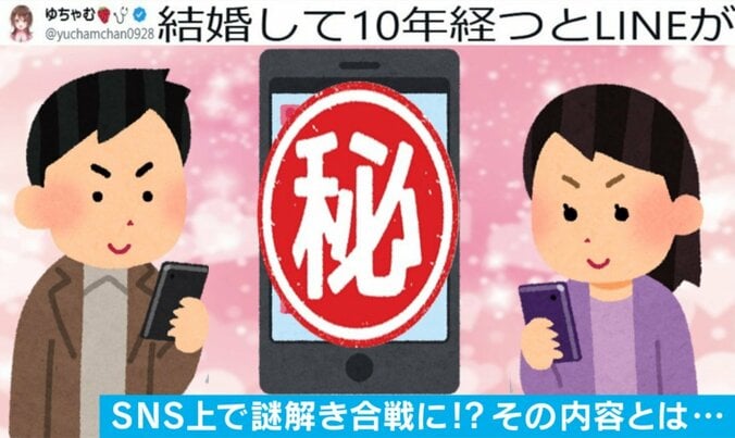 夫婦間のLINE