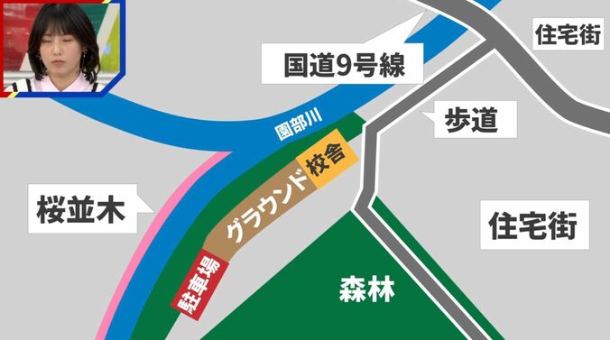 園部小学校の周辺地図