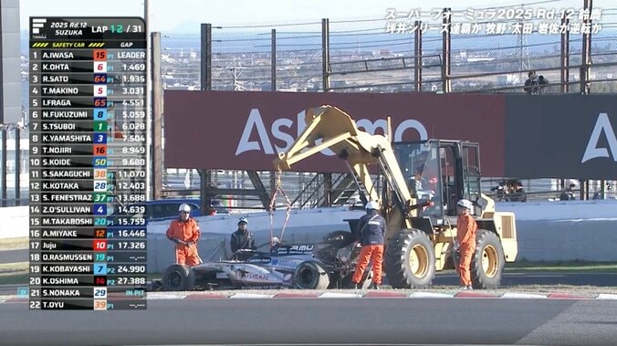 サーキット騒然…日本最速レースでマシンが宙に浮くアクシデント、シーズン最終戦でまさかの波乱【スーパーフォーミュラ】 3枚目