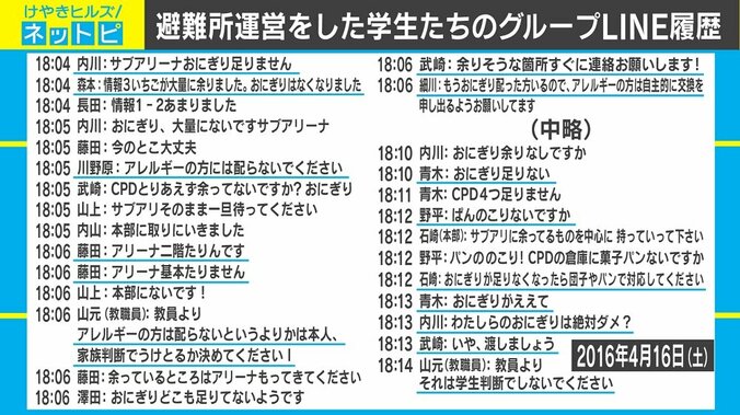 熊本地震から3年、LINE履歴が伝える被災の記憶「具体的な行動記録を残して教訓に」 2枚目