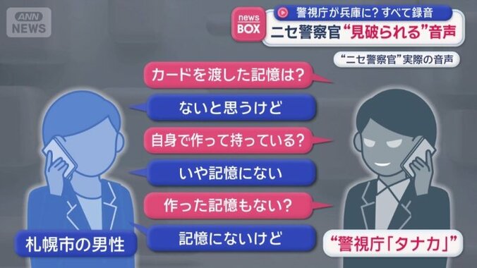 キャッシュカードについて聞くが…