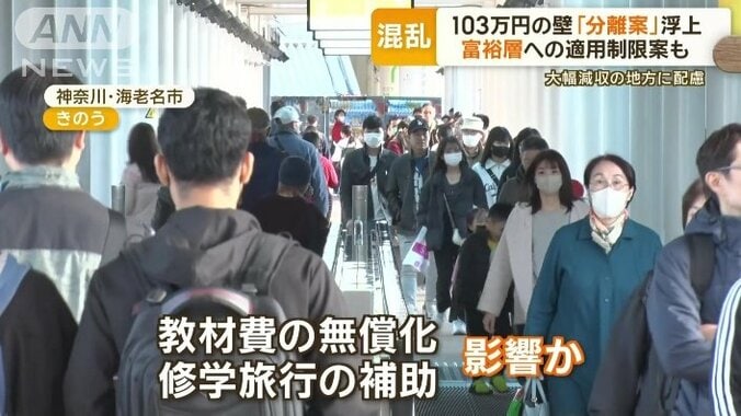 教材費の無償化や修学旅行の補助制度に影響か