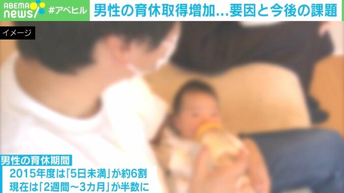 【写真・画像】男性育休3割に増加も「給料」「人員」に課題山積…小室淑恵氏「3割の学生は半年以上の育休を希望」「企業は“抜けても回る職場作り”を」　1枚目