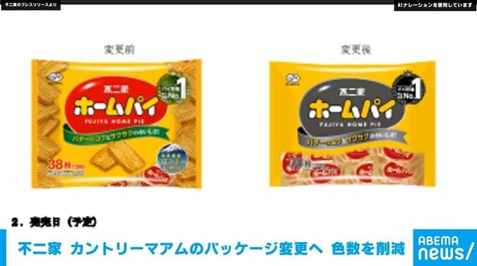 不二家のプレスリリースより