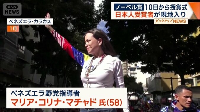 参加が危ぶまれている…マリア・コリナ・マチャド氏