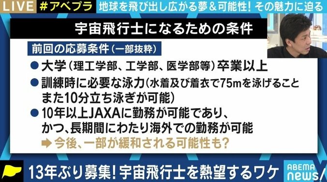 13年ぶりに募集!宇宙飛行士の最終選抜候補が明かす“過酷なテスト”の数々 4枚目