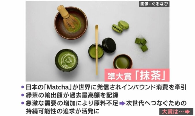 2025年「今年の一皿（R）」