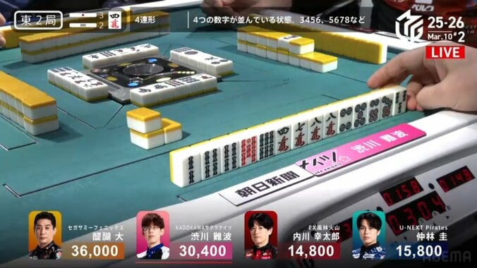 見ている人も「うれしいですー！」気持ちいいカンチャンの入り方