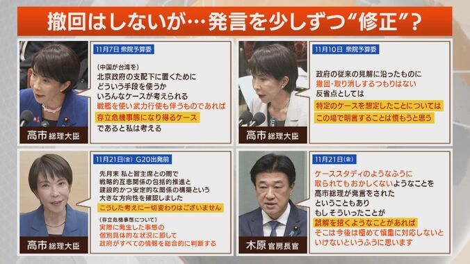 「高市総理の発言と中国社会での“物語”は…」元駐中国大使が読み解く≪後編≫ 5枚目