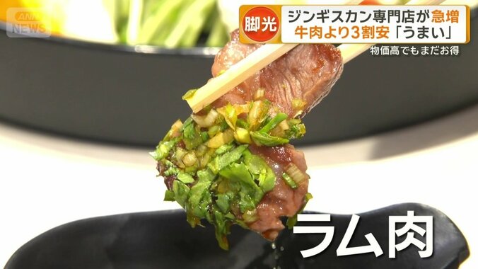 ラム肉