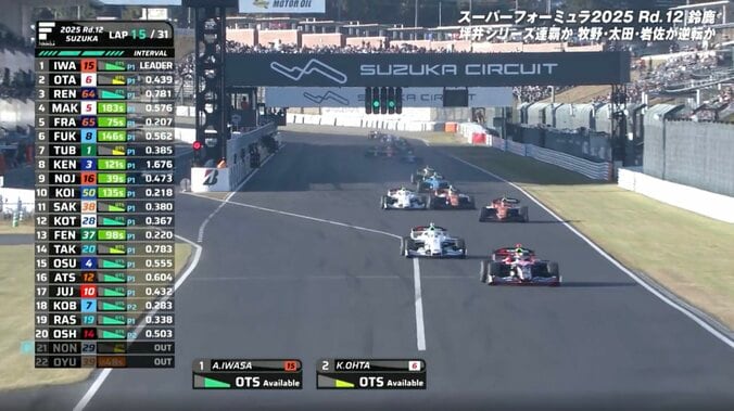 「ズバッと外から」最強eスポーツ王者、度肝抜く“大外刈り”に「これは予想していなかった」プロドライバーも驚き 3枚目