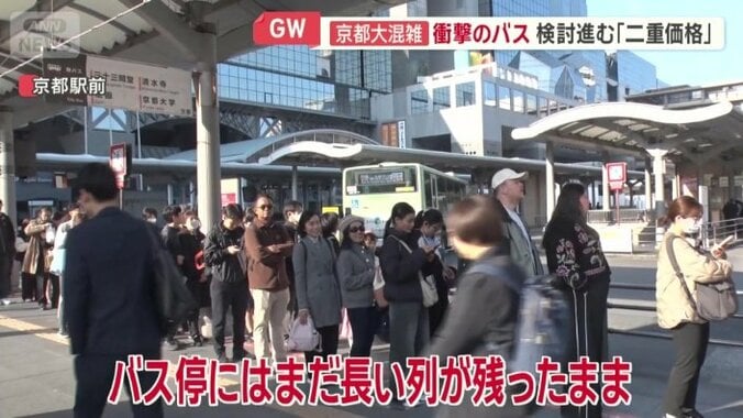 大行列をなす市バス乗り場