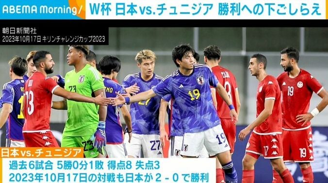日本＆チュニジアチーム