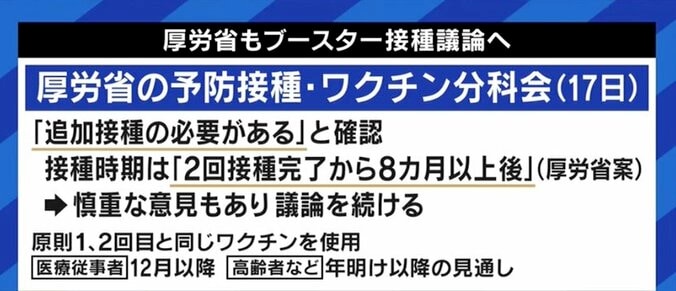 日々の報道は新規感染者数より重症者数を重視すべき? 子どもへの接種や3回目接種、“ワクチンパスポート”導入の必要性は? 4枚目