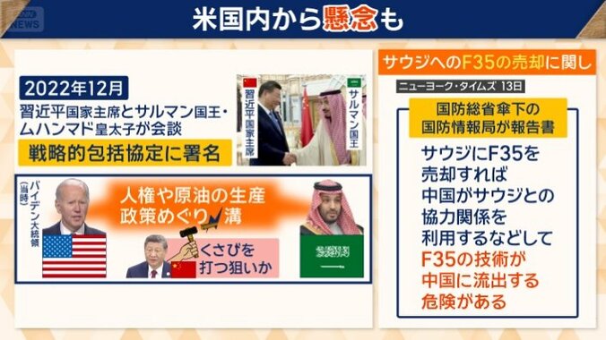 米国内から懸念も