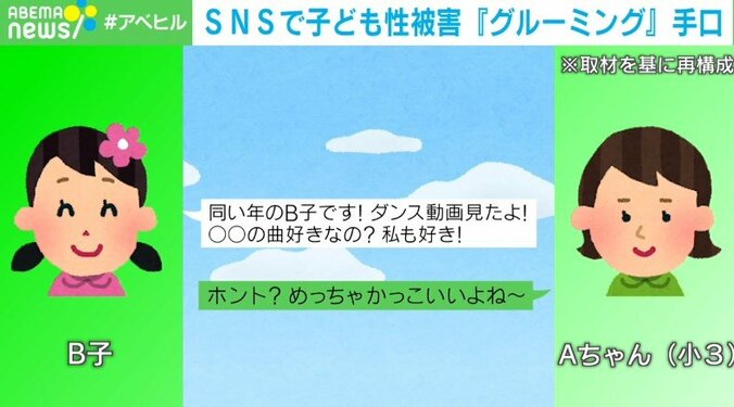どうしても会いたい時には相談して、ビデオ通話で本人確認を… SNSでの「グルーミング」による子どもの性被害対策 2枚目