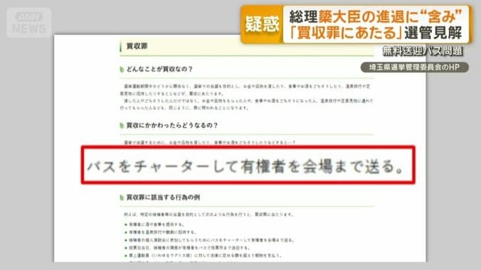 買収罪例「バスをチャーターして有権者を会場まで送る」