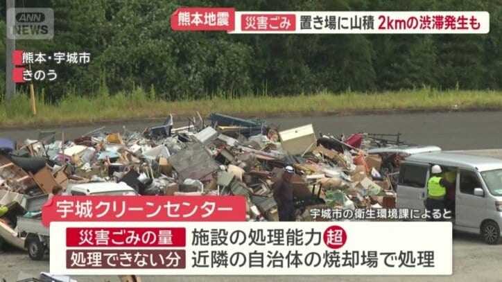 施設の処理能力を超えている