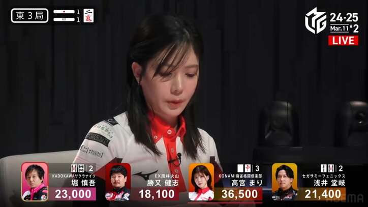 高宮まり