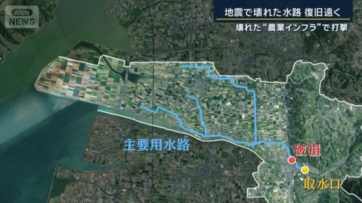 氷川町