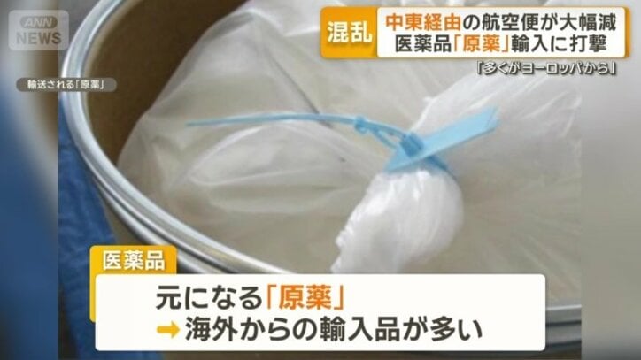 輸送される「原薬」