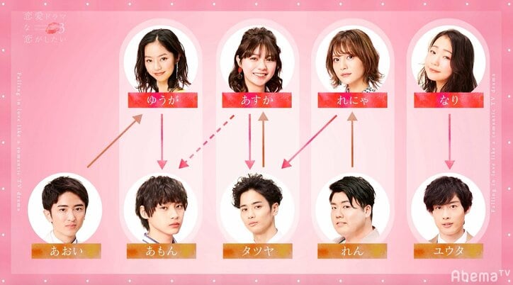 キスシーンを演じた相手を好きになる?男女で気持ちに違い生じる『恋愛ドラマな恋がしたい3』スタート