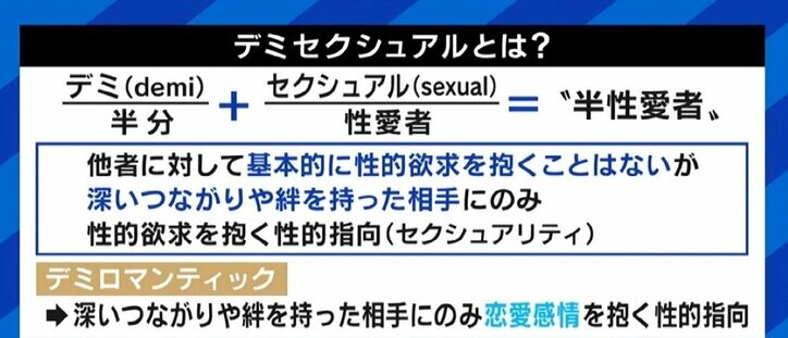“強い絆感じる人にだけ性的欲求”デミセクシュアルと出会い「安心した」人と苦悩する人 多様性の時代に“カテゴライズ”する功罪は