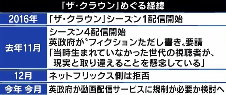 英国がNetflixなど動画配信サービスの規制強化検討、ネット配信にBPOは必要？ ひろゆき氏「強制したいのであれば法律を作ればいい」