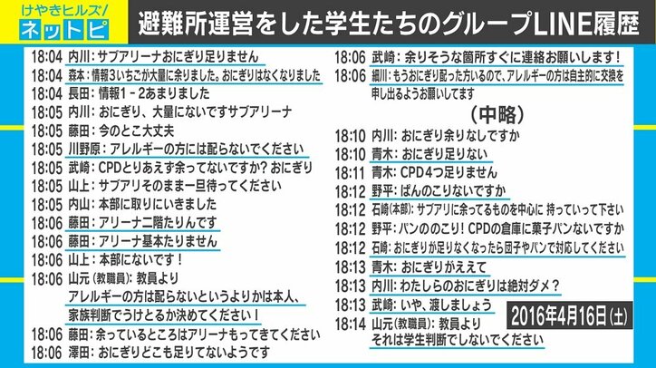 熊本地震から3年、LINE履歴が伝える被災の記憶「具体的な行動記録を残して教訓に」