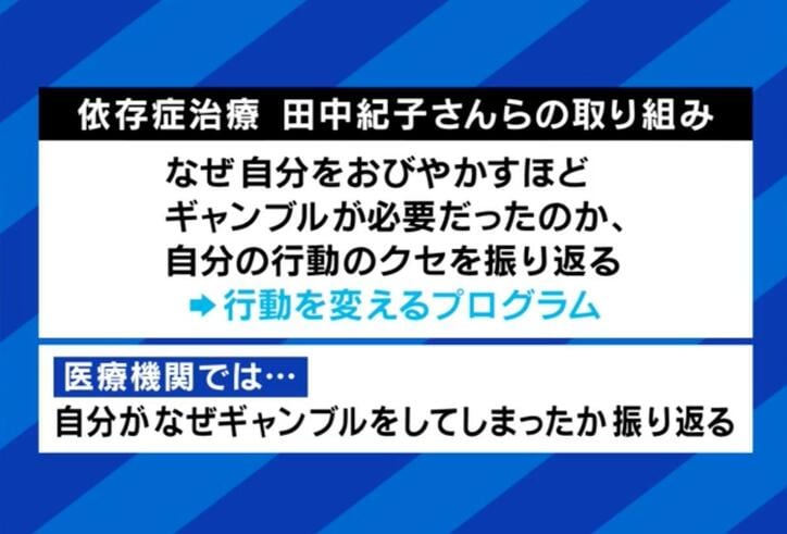 【写真・画像】“ギャンブル依存症”経験者が語る怖さ「自覚はなかった」「お金を手に入れるためならどんな嘘でもつく」 水原一平氏めぐる報道に「精神疾患として認知されていない」　3枚目