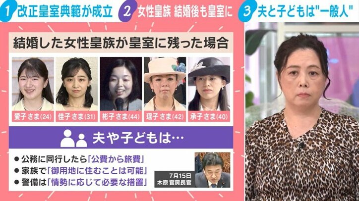 結婚した女性皇族が皇室に残った場合