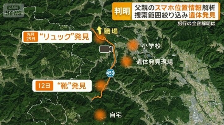 通勤などで利用