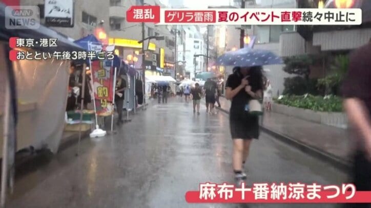 港区の麻布十番商店街の祭り