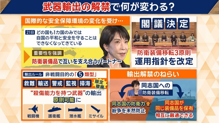 防衛装備品で互いを支え合うパートナーの重要性を強調