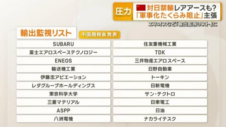 輸出審査が強化される