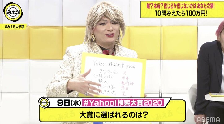 NiziUの人気は国民的？弘中アナが力説「親世代、おじいちゃん、おばあちゃんも知っている存在になっている」