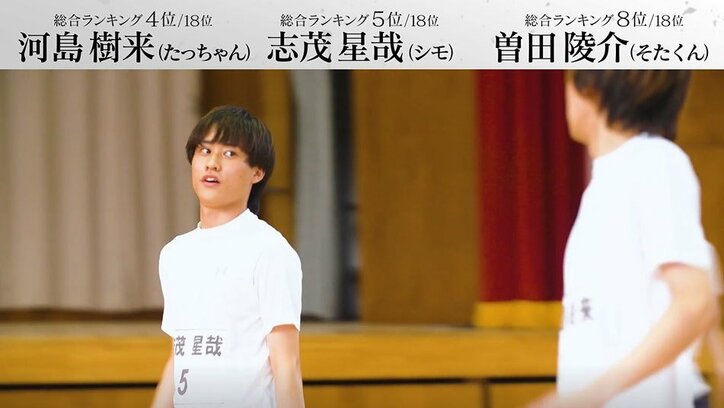 「曲止めて」「ダンスじゃない」世界的ダンサーの厳しい審査に若手俳優ら呆然…