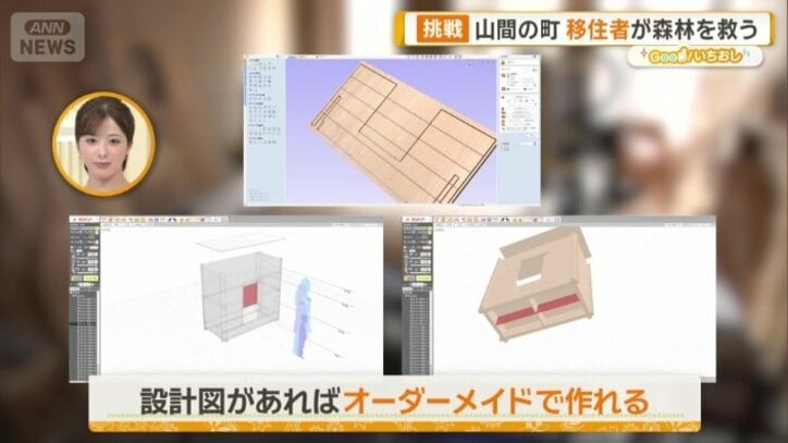 設計図があればオーダーメイドで作れる
